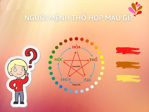 Mệnh Thổ hợp màu gì? Màu sắc may mắn của người mệnh Thổ?